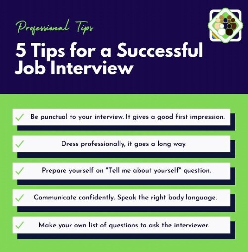 5 tips to score a success on your next job interview