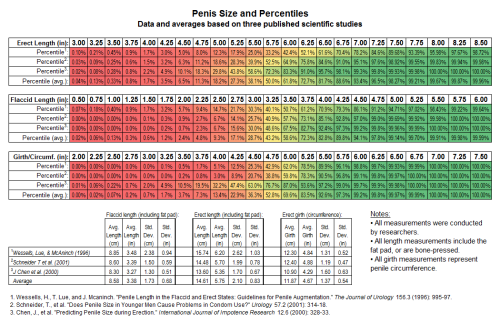 Chart-3.png