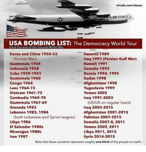 minds-com-akana-air-force-usa-bombing-list-the-democracy-world-tour-12874829.png