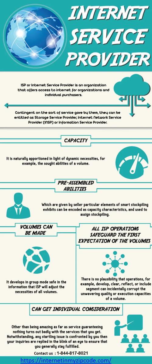 Internet-service-provider-in-my-zip-code-infographic.png