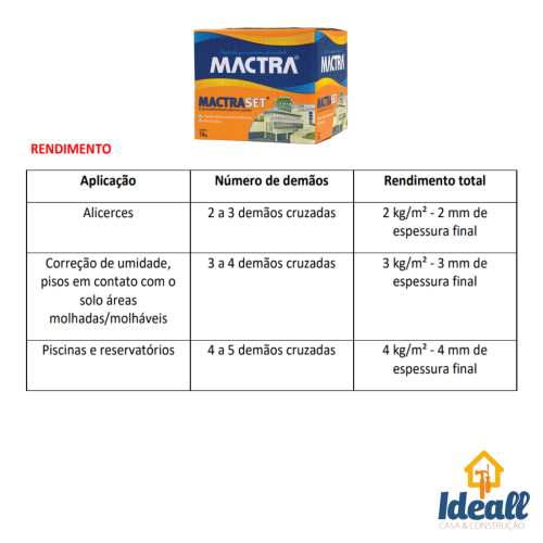 img-mactra-info.png