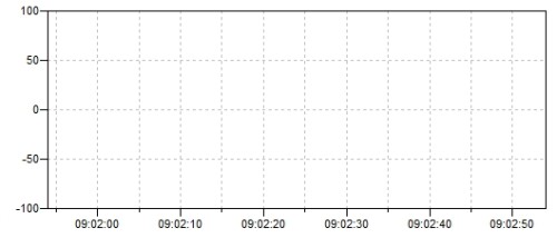 Grafico0.jpeg