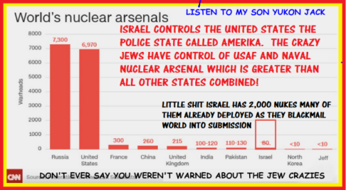 fake-jew-news-cnn-nuclear-weapon-chart-updated-by-yukon-jack.png