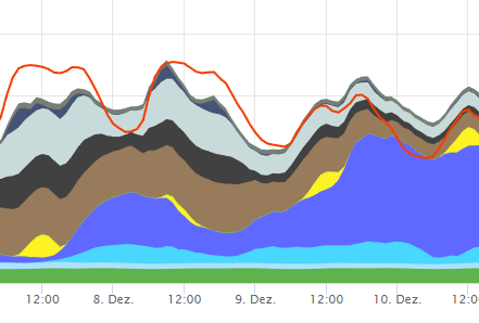 dezember.png