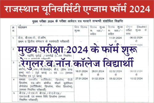 Rajasthan-University-Main-Exam-Form-2024.jpeg