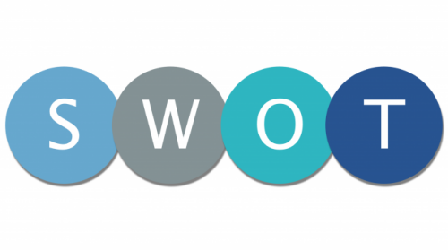 swot3.png