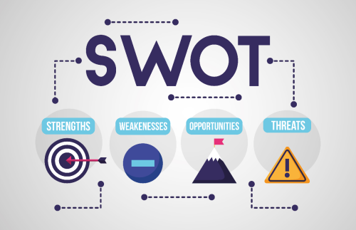 swot2.png