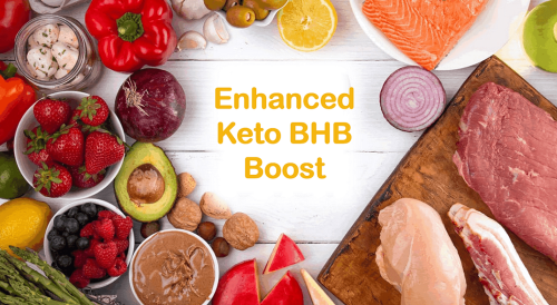 Keto-The-Best-Way-to-Burn-Fat-and-Lose-Weight.png