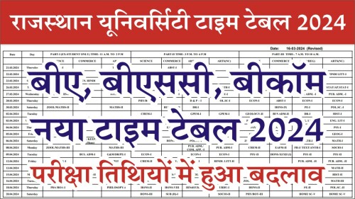 Rajasthan University New Time Table 2024