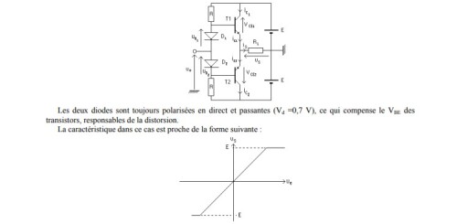 3 classe B ok en hifi