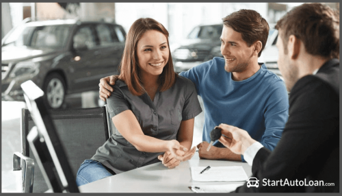 How-To-Get-a-Same-Day-Car-Loan