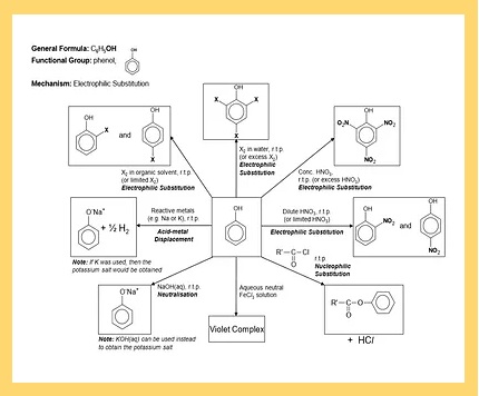 JC-Chemistry.jpg