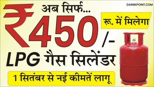 Gas-Cylinder-New-Price.jpg