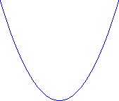 newparabola1.png