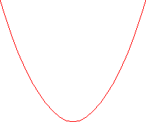 newparabola3.png