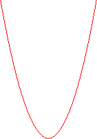 newparabola4.png