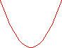 pixelparabola1.png