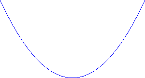 pixelparabola3.png