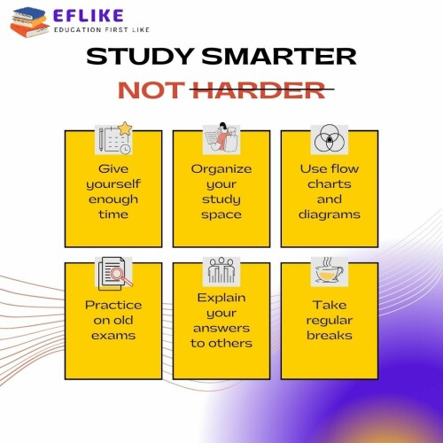 eflike-india-study-smarter.jpg