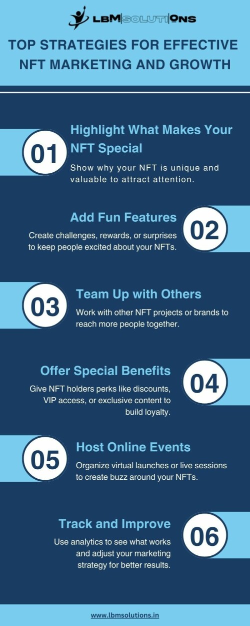 Top-Strategies-for-Effective-NFT-Marketing-and-Growth.jpg