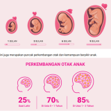 1000-Hari-Pertama-Kehidupan