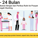 12---24-Bulan