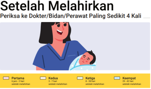 Setelah-Melahirkan.png