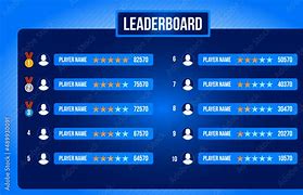 leader-bord.jpeg