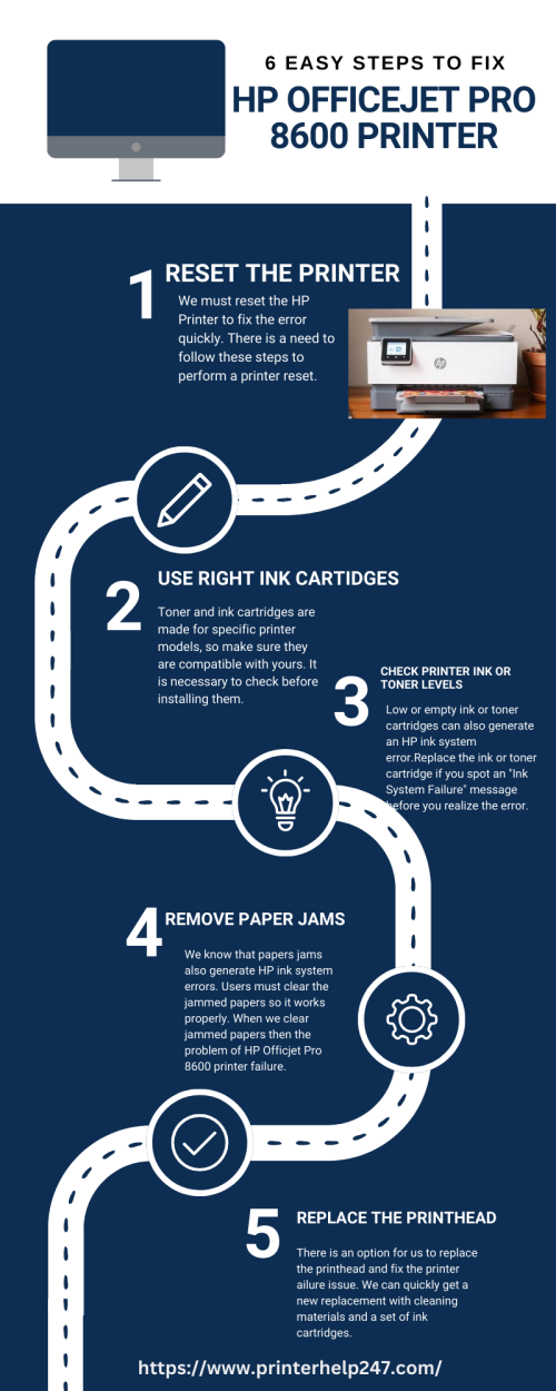 hp-officejet-8600-printer-infographic.png