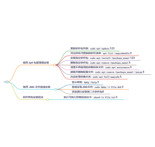 mindmap2.png