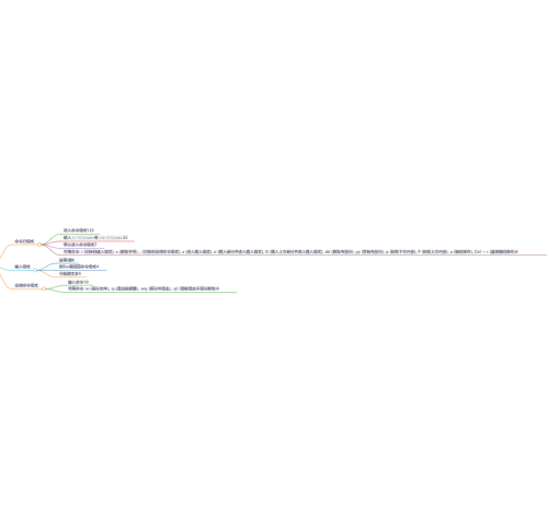 mindmap3.png
