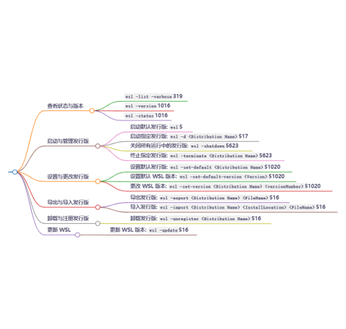 mindmap4.png