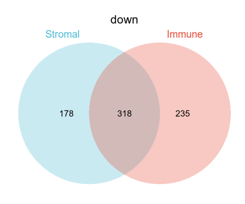 Venn-for-DEG.png