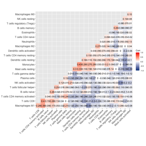 correlation_matrix_visualization.png