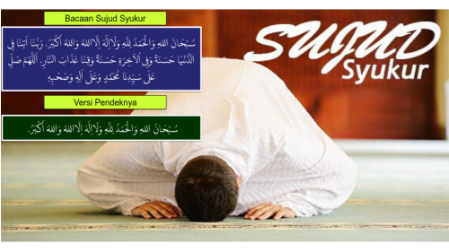 ppt-bab-4-tiga-macam-sujud_013.png