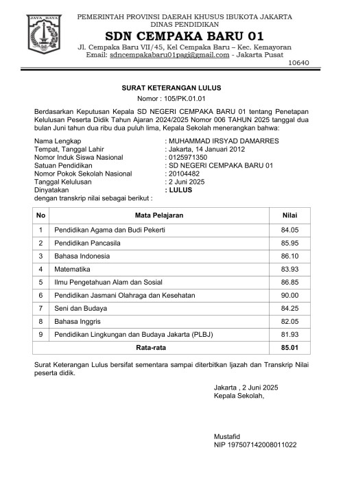 SKL_2025_SD-NEGERI-CEMPAKA-BARU-01-images-104.jpg