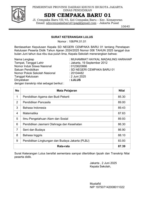 SKL_2025_SD-NEGERI-CEMPAKA-BARU-01-images-105.jpg
