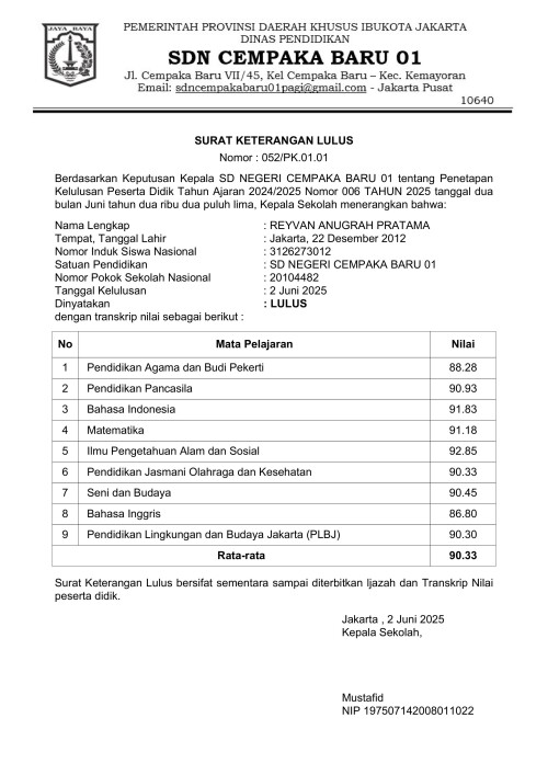SKL_2025_SD-NEGERI-CEMPAKA-BARU-01-images-51.jpg