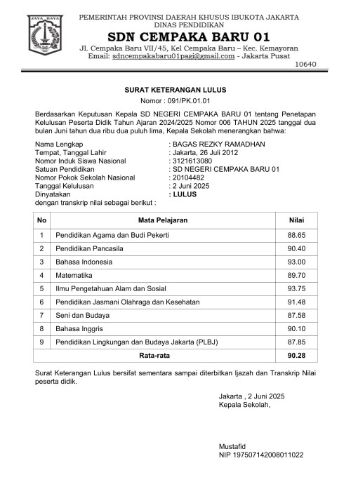 SKL_2025_SD-NEGERI-CEMPAKA-BARU-01-images-90.jpg