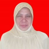 1.-Fatimah-S.Pd.
