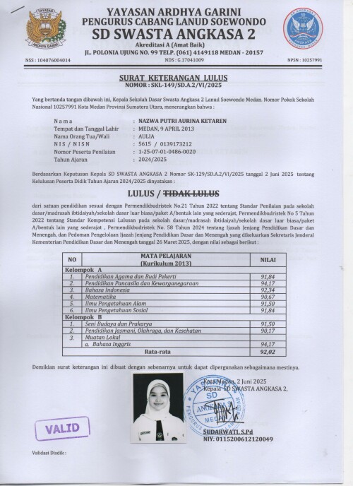 NAZWA-PUTRI-AURINA-KETAREN.jpg