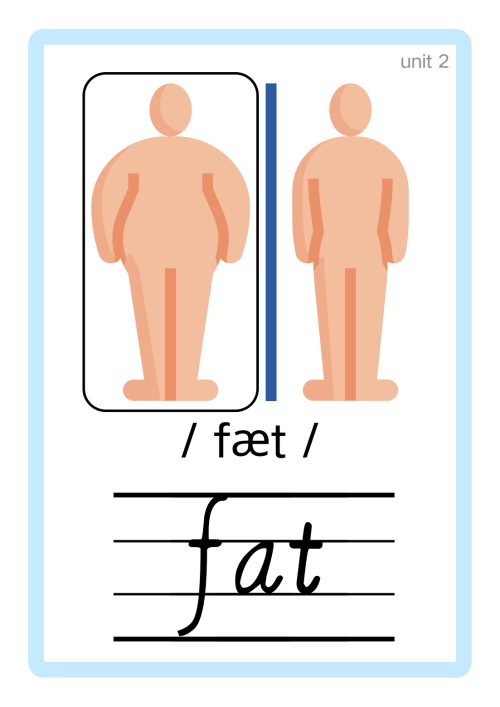 fat.png