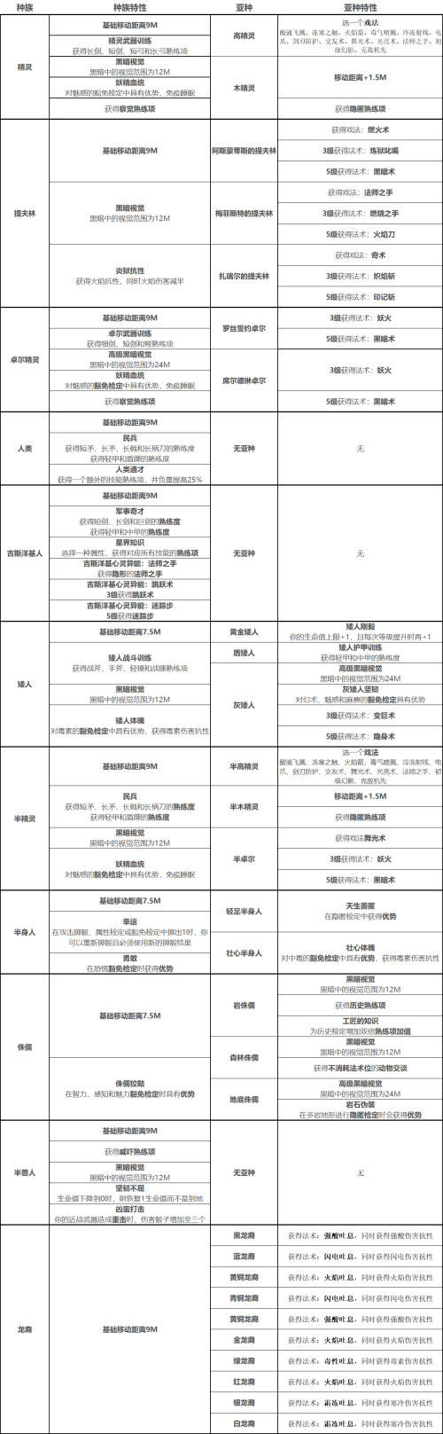719a6bc1542966cfc4b72c9124e6c85f.png