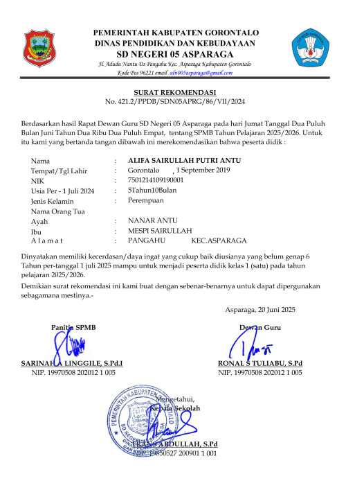 REKOMENDASI-ALIFA-SAIRULLAH-PUTRI-ANTU.jpg