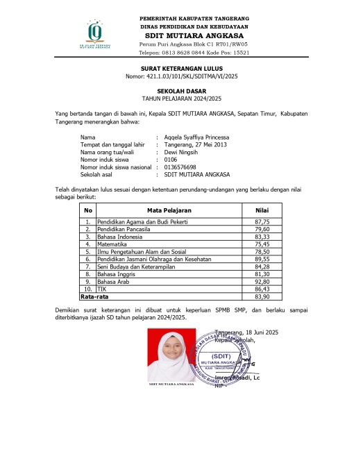 SKL_Aqqela-Syaffiya-Princesssa_page-0001.jpg