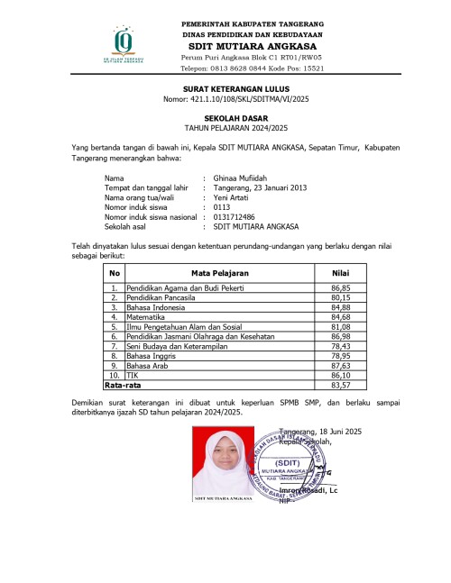SKL_Ghina-Mufidah_page-0001.jpg