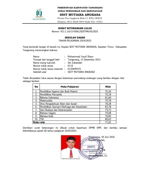 SKL_Muhammad-Yusuf-Ilham_page-0001.jpg
