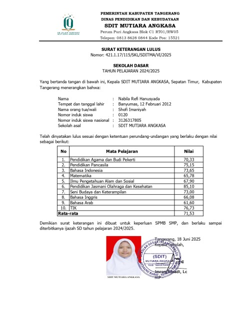 SKL_Nabila-Refi-Hanusyada_page-0001.jpg
