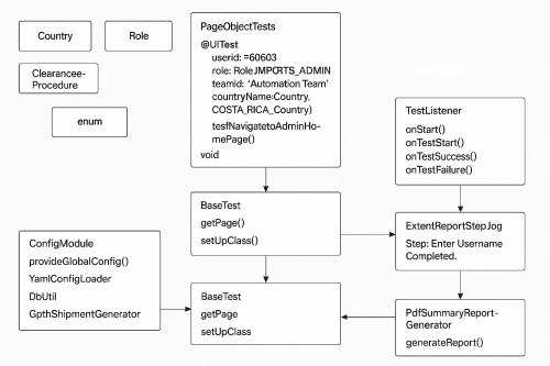 Automation-Image.png