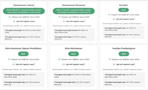rapot-pendidikan.jpg